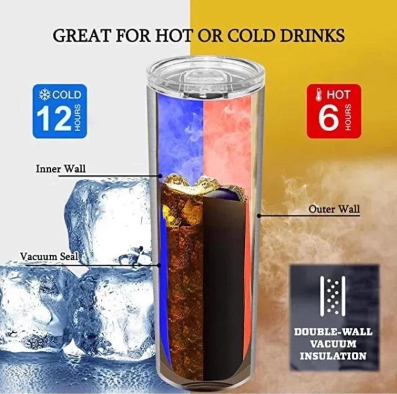 20 oz Camping Life Stainless Steel Tumbler with Lid, Straw